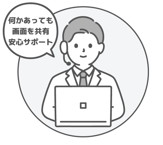 有償リモートサポート